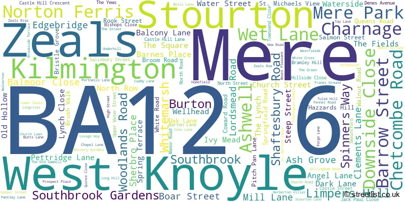 A word cloud for the BA12 6 postcode